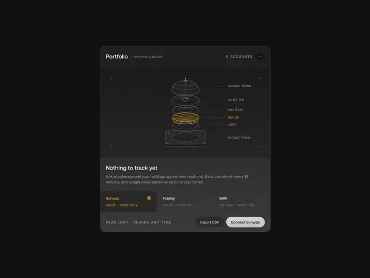 Ledger Fintech Dashboard Cards